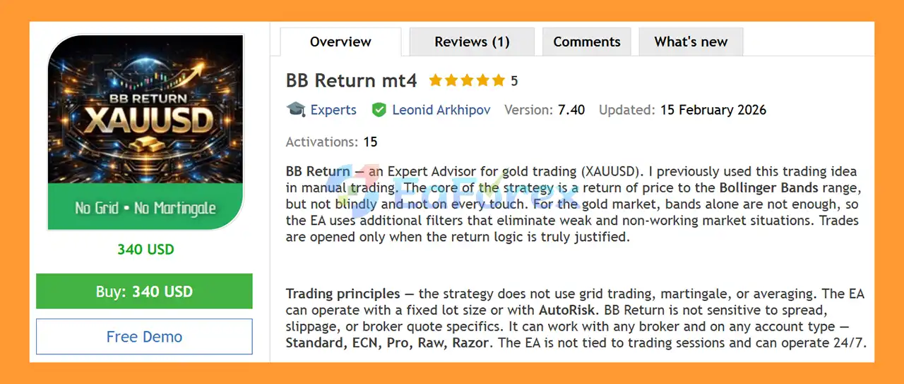 BB Return mt4 Overview