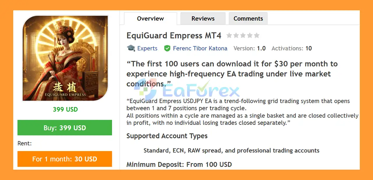 EquiGuard Empress MT4 Overview