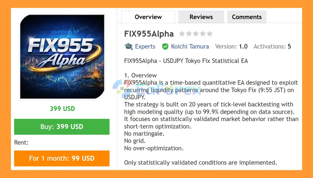 FIX955Alpha EA MT4 Overview