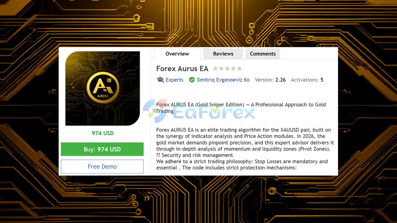 Forex Aurus EA MT5 Overview