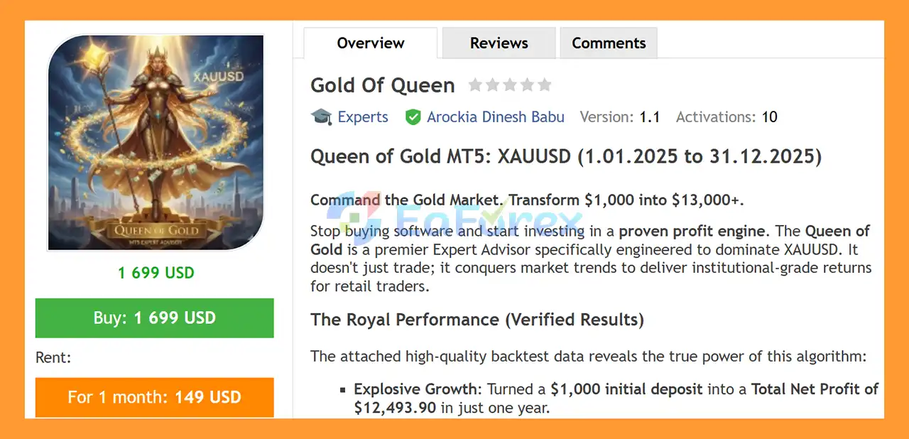 Gold Of Queen EA MT5 Overview