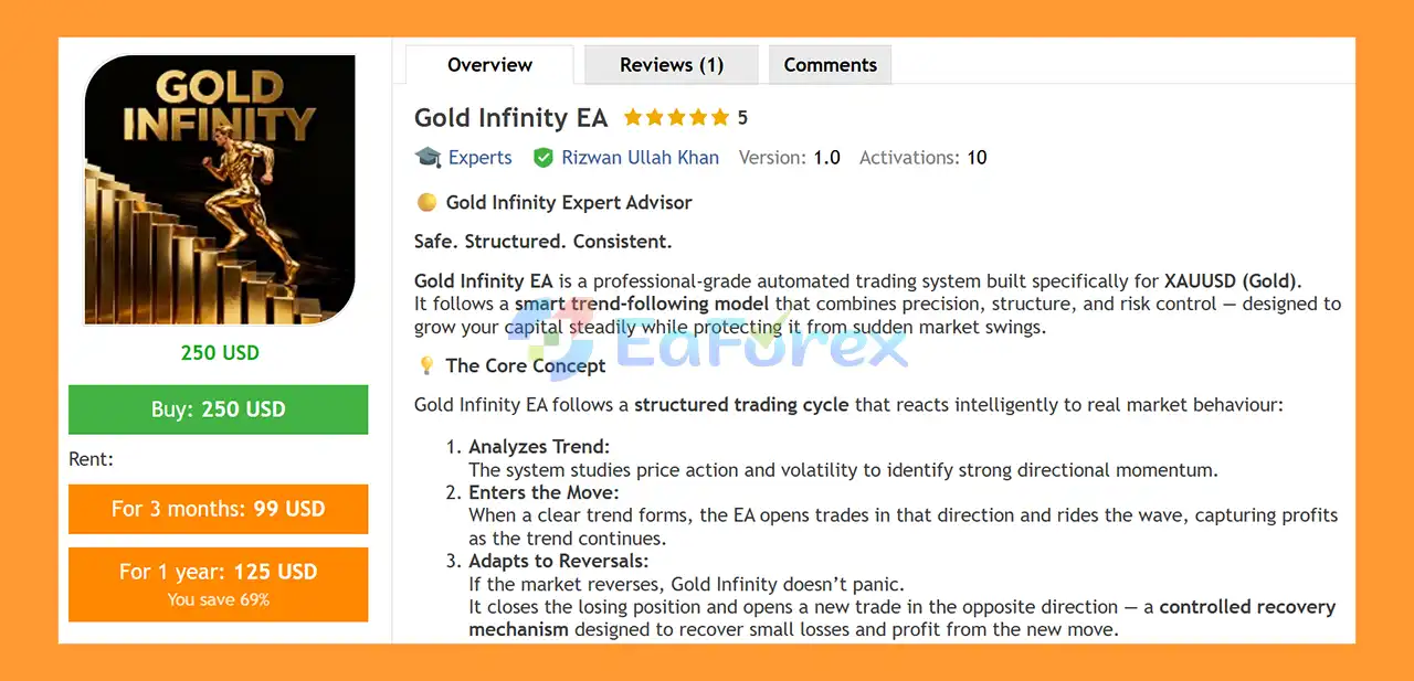 Gold Infinity EA MT5 Overview