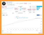 Royal Quant EA MT5 Signal Results