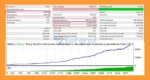 Smart Trade EA MT4 Backtests