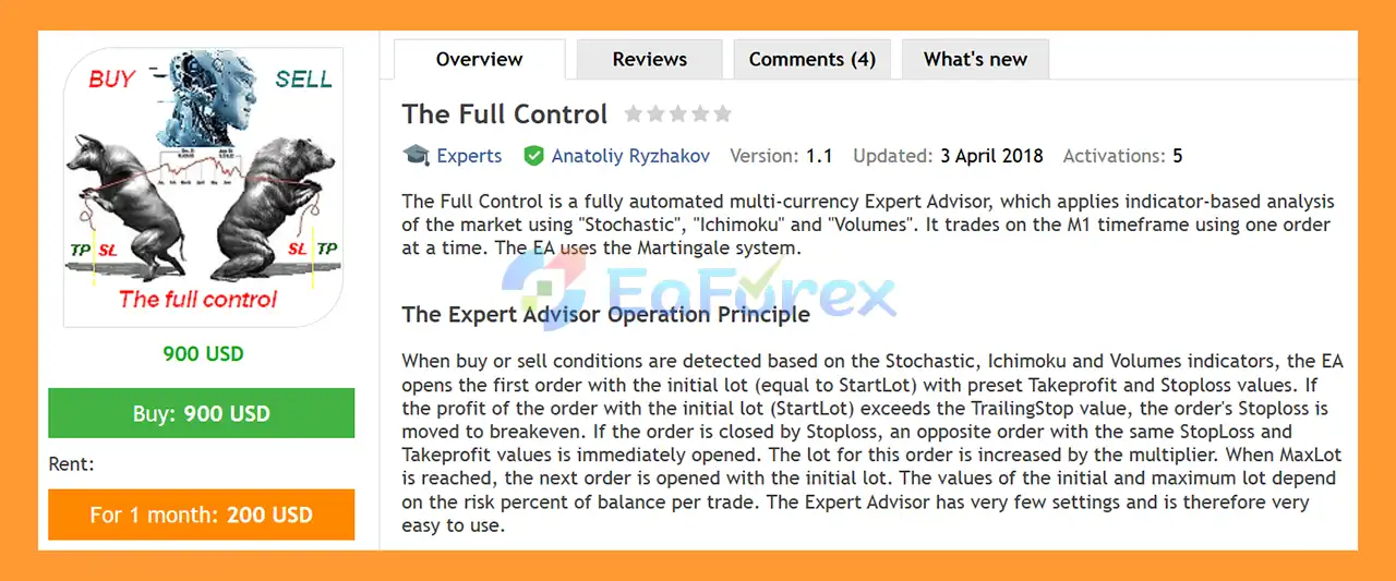 The Full Control EA MT4 Overview