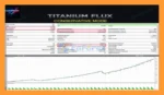 Titanium Flux EA MT5 Backtests