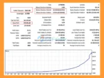 Trading King Extended EA MT5 Backtests