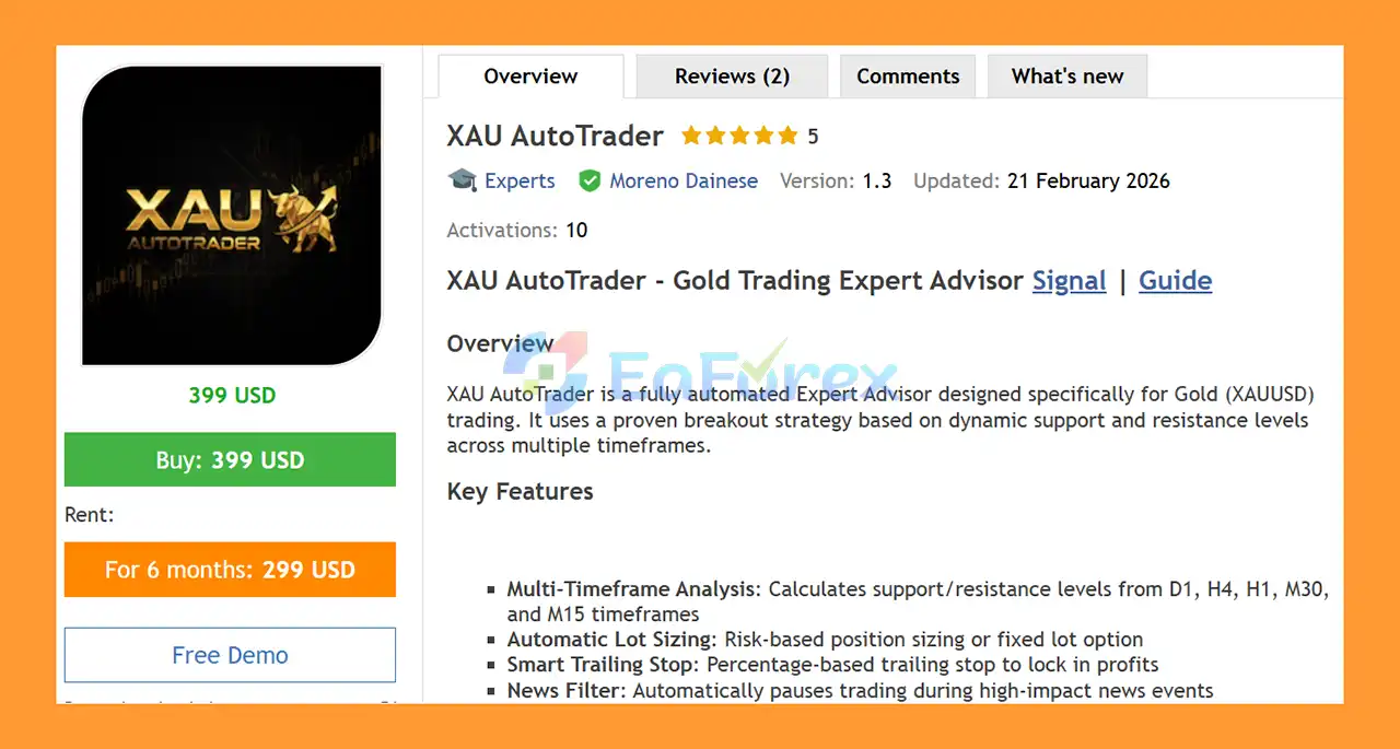 XAU AutoTrader EA MT5 Overview