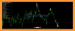 Expert Grid rsi Pro EA MT4 Reviews