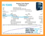 Forex Diamond EA MT4 Backtest Trading Results