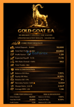 Gold Goat EA MT5 reviews