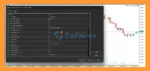 Sniper Pro Trio Expert EA MT5 setting