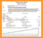 Ilan MT4 EA backtets