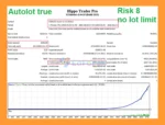 Hippo Trader Pro MT4 backtets