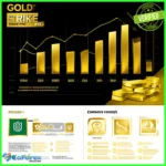 Gold Strike Pro EA MT5