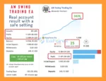 AW Swing Trading EA MT4 Live Signal Results
