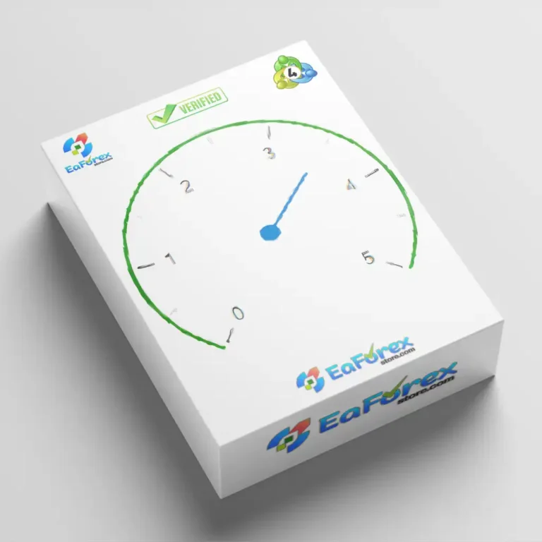 Active Scalper XV EA