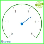 Active Scalper XV EA MT4