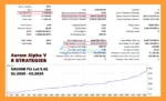 Aurum Alpha V EA MT5 Backtests