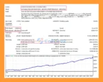 Auzar EA MT5 Backtests