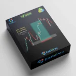 MTF Order Block PRO EA