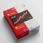 Apex Gold Algorithm EA