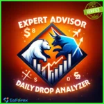 EA Daily Drop Analyzer MT5