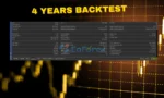 Ephra Monarch EA MT5 Backtests