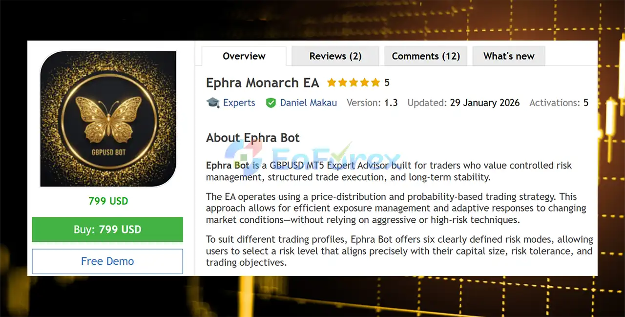 Ephra Monarch EA MT5 Overview