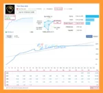 GM Grid MT5 Signal Results