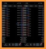 Gold Pulse MT4 Trading Resultss