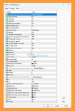 Gold Scalping EA MT4 settinfg