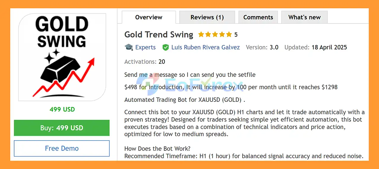 Gold Trend Swing EA MT5 Overview
