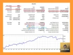 Golden Monkey MT5 Backtests