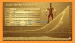 Golden Surfer EA MT5 Backtests