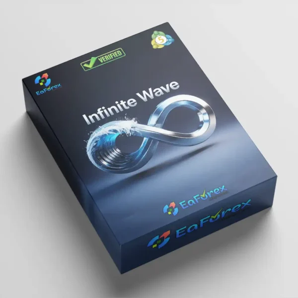 Infinite Wave EA