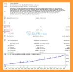 KingCat EA MT4 Backtets