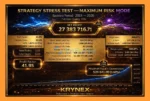 Krynex EA MT5 Backtests