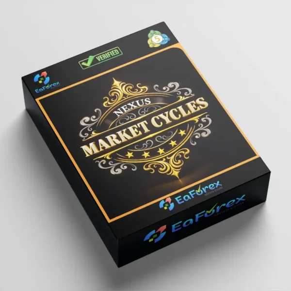 Market Cycles Order Flow MT5 EA