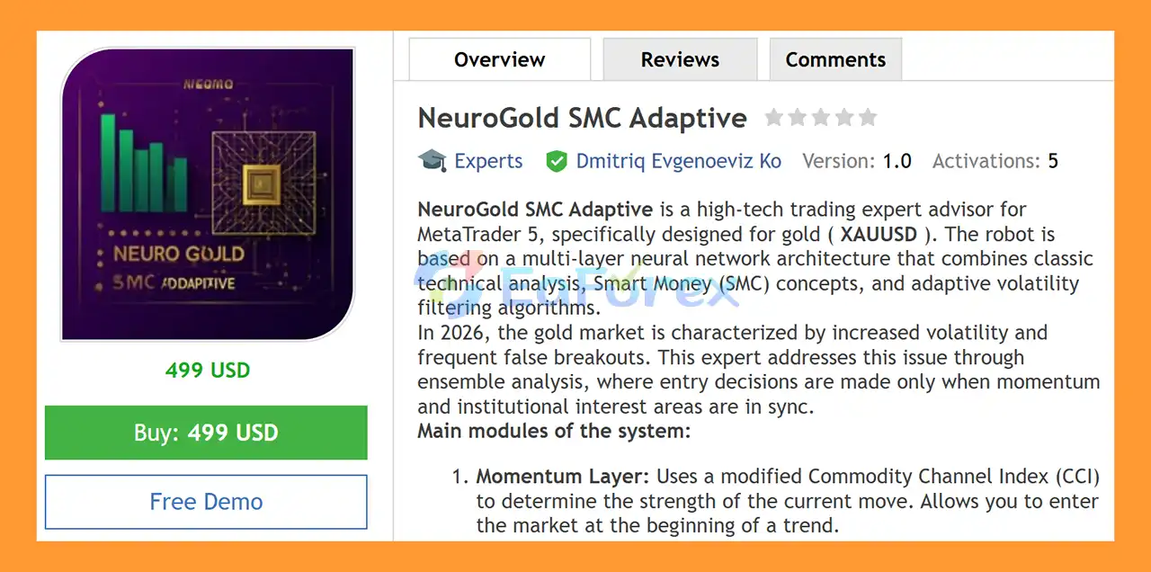 NeuroGold SMC Adaptive EA MT5 Overview