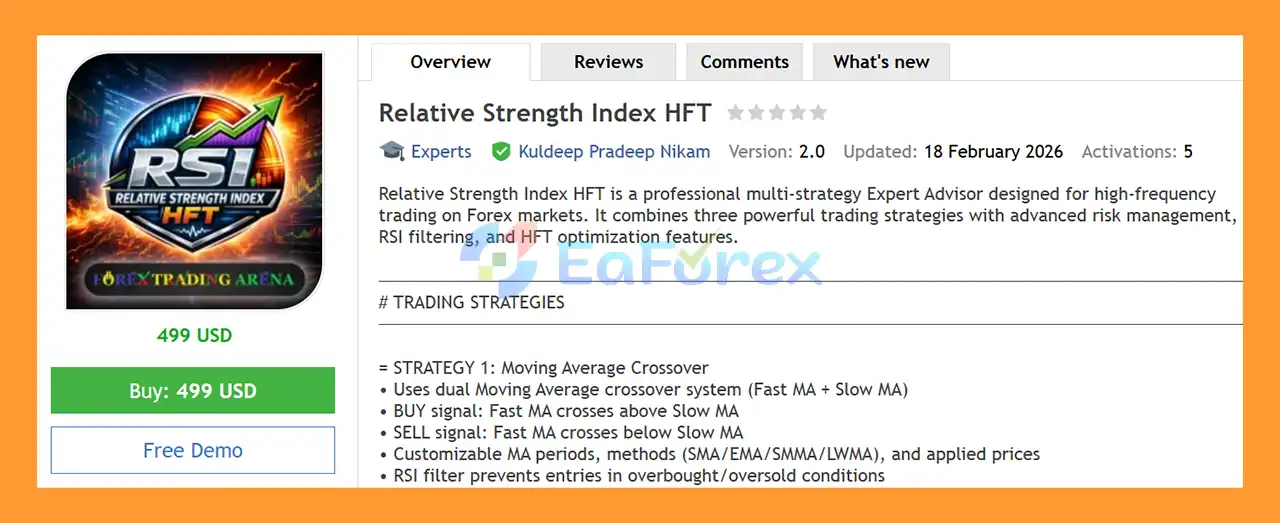 Relative Strength Index HFT EA MT4 Overview