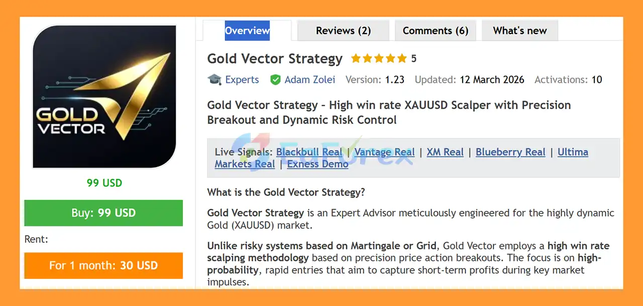 Gold Vector Strategy EA MT5 Overview