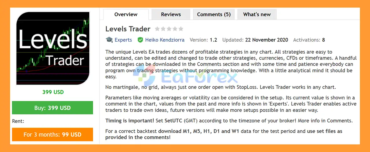 Levels Trader EA MT4 Overview