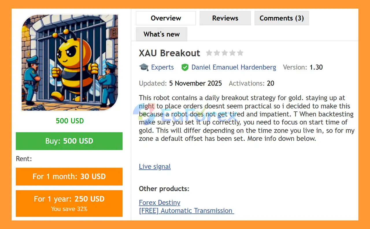 XAU Breakout EA MT4 Overview