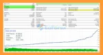 PrizmaL Gravity EA MT5 Backtest Results