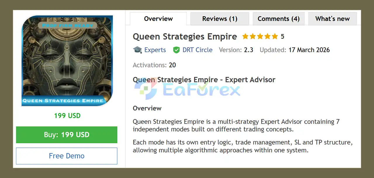 Queen Strategies Empire EA MT5 Overview