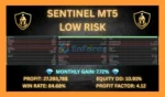 Sentinel MT5 Backtest