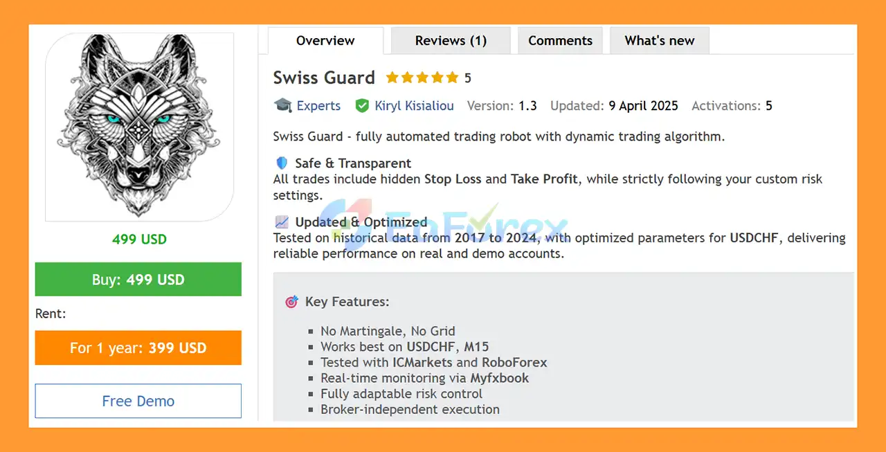 Swiss Guard EA MT5 Overview