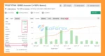 TFXS Titan Ultimate MT5 Myfxbook