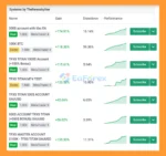 TFXS Titan Ultimate MT5 Reviews